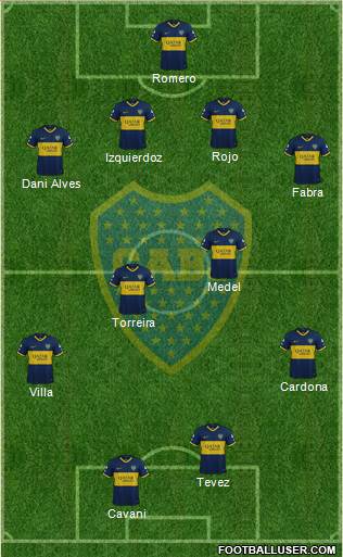 Boca Juniors Formation 2021