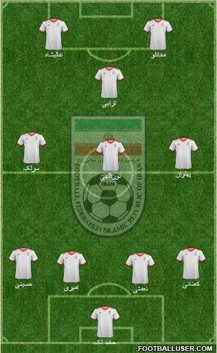 Iran Formation 2021