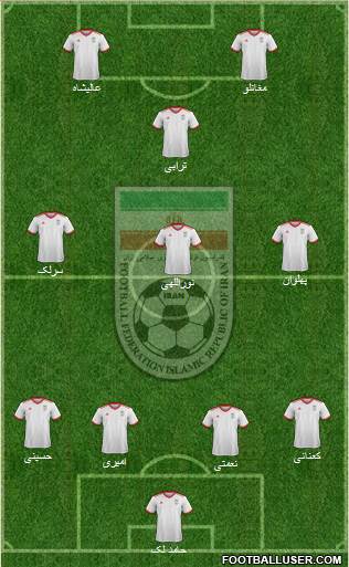 Iran football formation