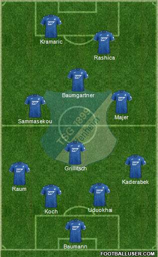 TSG 1899 Hoffenheim Formation 2021