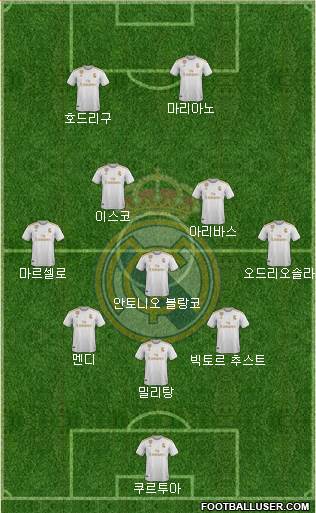 Real Madrid C.F. Formation 2021
