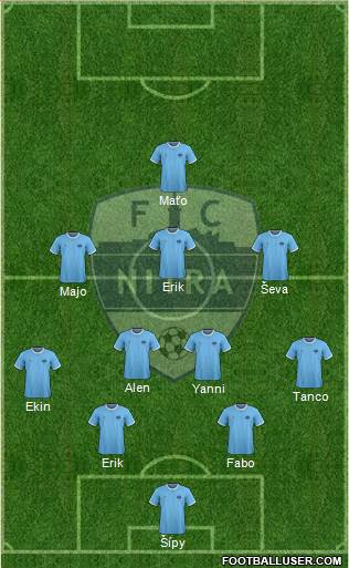 FC Nitra Formation 2021