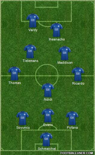 Leicester City Formation 2021