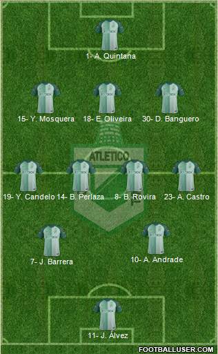 CDC Atlético Nacional 3-4-2-1 football formation