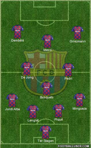 F.C. Barcelona Formation 2021