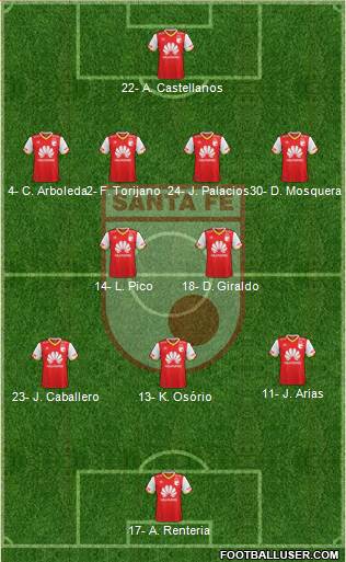 Santa Fe CD 4-2-3-1 football formation