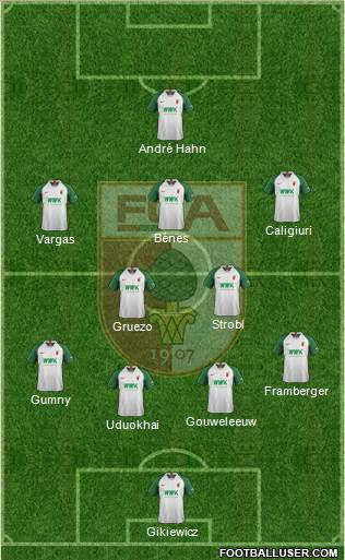 FC Augsburg Formation 2021