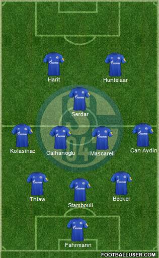 FC Schalke 04 Formation 2021