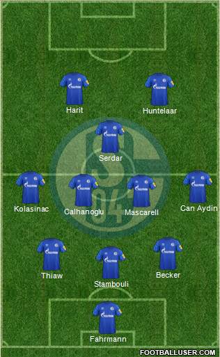 FC Schalke 04 football formation