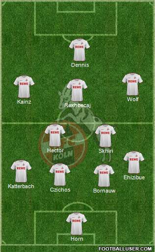 1.FC Köln Formation 2021