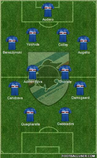 Sampdoria Formation 2021