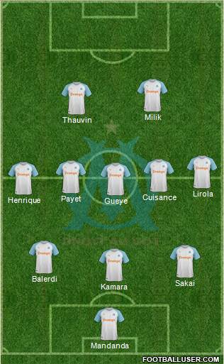 Olympique de Marseille Formation 2021