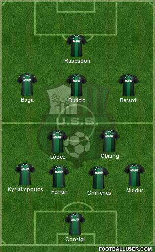 Sassuolo 3-4-3 football formation