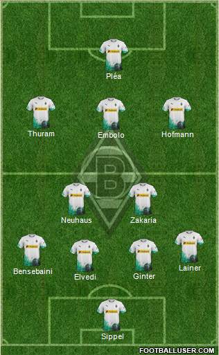 Borussia Mönchengladbach Formation 2021