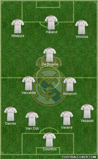 Real Madrid C.F. Formation 2021