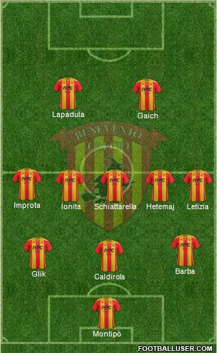Benevento Formation 2021
