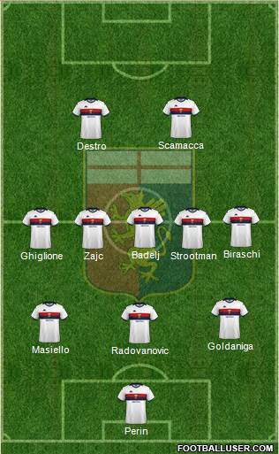 Genoa Formation 2021