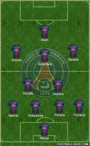 Paris Saint-Germain Formation 2021