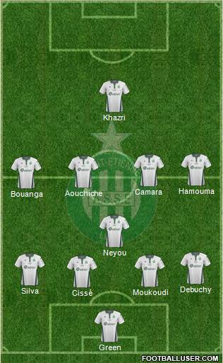 A.S. Saint-Etienne 4-1-4-1 football formation