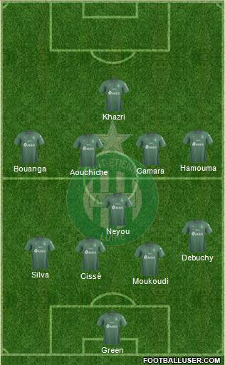 A.S. Saint-Etienne Formation 2021