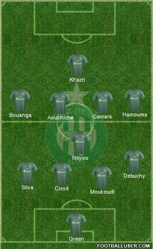 A.S. Saint-Etienne 4-1-4-1 football formation