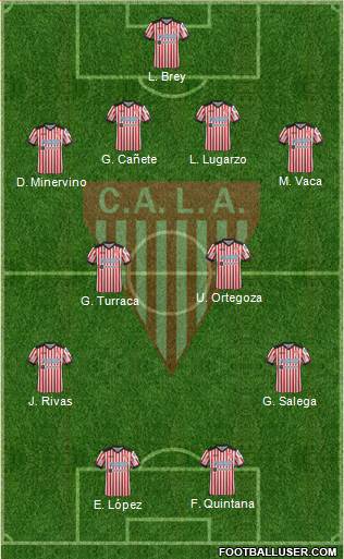 Los Andes Formation 2021