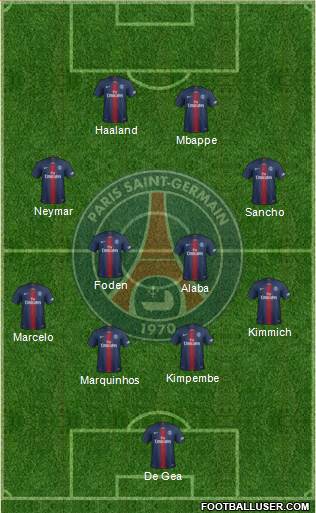 Paris Saint-Germain Formation 2021
