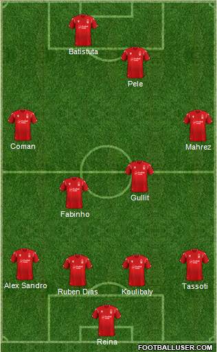 Nottingham Forest Formation 2021