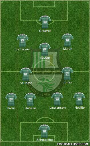 Al-Ahli Sports Club (QAT) Formation 2021