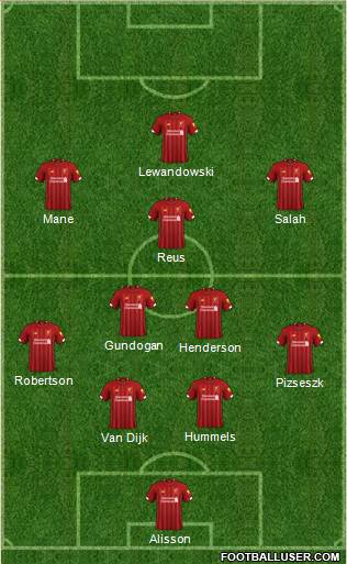 Liverpool Formation 2021