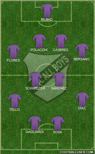 All Boys Formation 2021