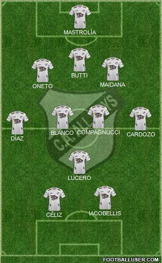 All Boys Formation 2021