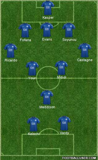 Leicester City Formation 2021