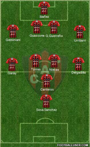 Patronato de Paraná Formation 2021