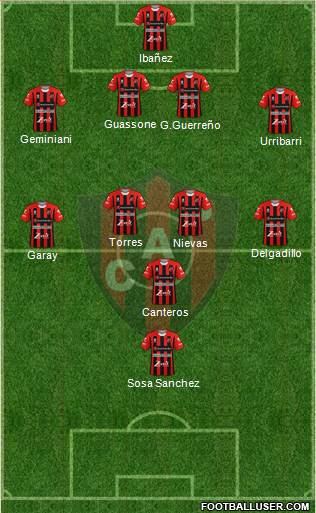 Patronato de Paraná football formation