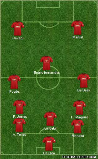 Manchester United Formation 2021