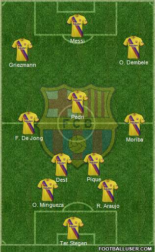 F.C. Barcelona Formation 2021