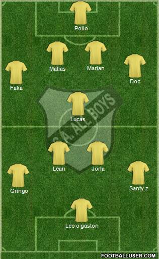 All Boys Formation 2021