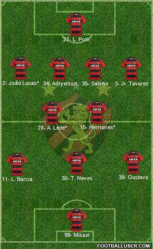 Sport C Recife football formation