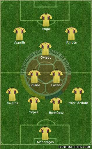 Colombia Formation 2021