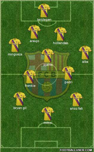 F.C. Barcelona Formation 2021