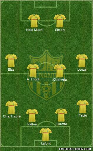 FC Nantes football formation