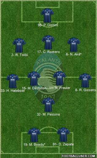 Atalanta Formation 2021