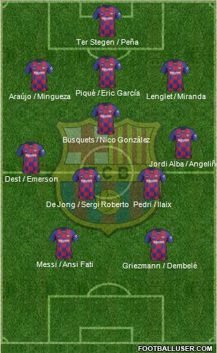 F.C. Barcelona Formation 2021