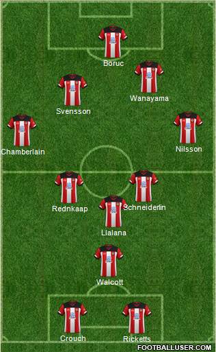 Southampton Formation 2021