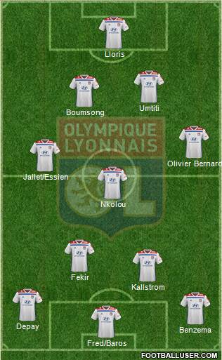 Olympique Lyonnais Formation 2021