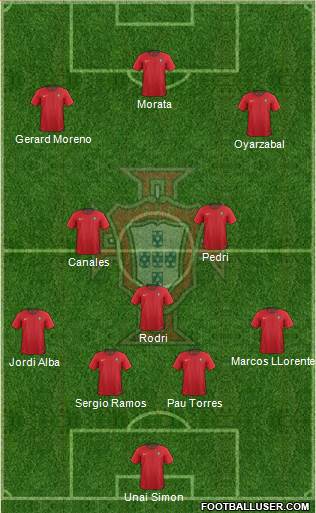 Portugal Formation 2021