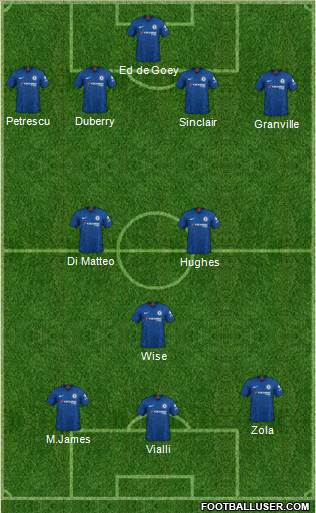 Chelsea Formation 2021