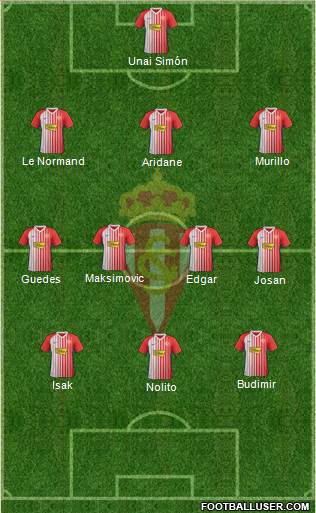 Real Sporting S.A.D. Formation 2021