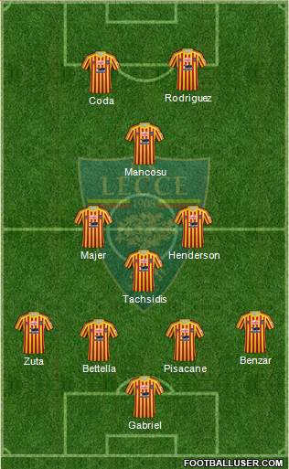 Lecce Formation 2021